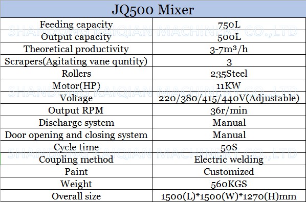 QTM6 Movable automatic widely used concrete block making machine for sale in usa