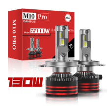 XENPLUS M8 Pro/M10 Pro Super Decoder LED Headlight Bulb, 65W, 24000LM, Compatible with H1/H3/H4/H7/H11/9005/9006/9012