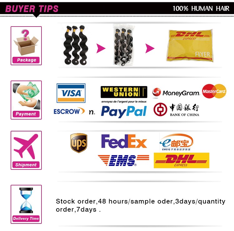 10A Wholesale price virgin human hair,totally unprocessed 100% Virgin Brazilian Hair Bundles