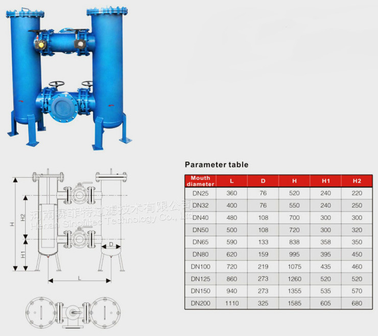 Duplex Type Basket Strainer Manufacturer