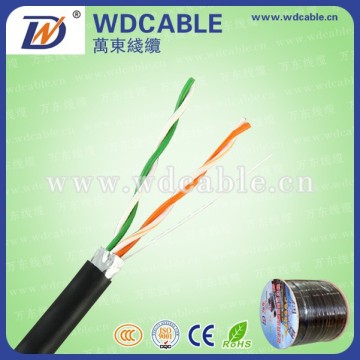 Guangdong Cable Manufacturer telephone armoured cable