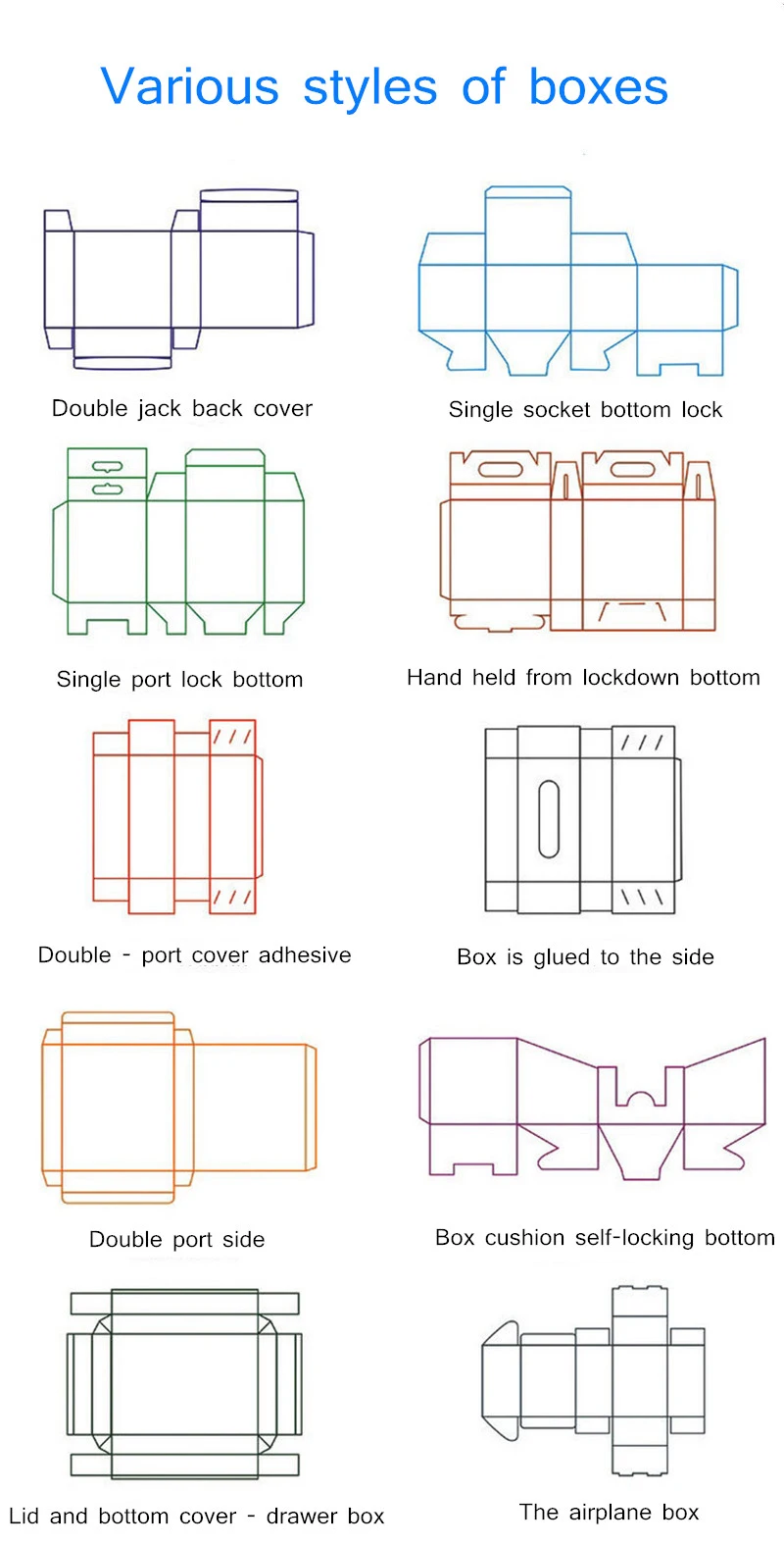 Custom Recycled Paper Eyeliner Packaging Boxes