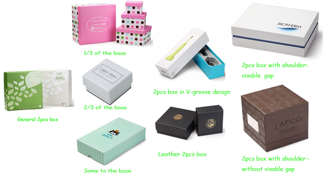 상단 및 하단 2pcs 종이 상자의 상자의 유형 Box's type of Top&Bottom 2pcs paper box
