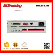 humanity V.35 optical modem for optical network