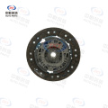 Set ambreiaj pentru Changan CS55 PLUS