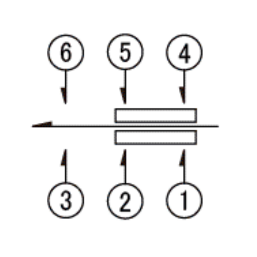 Công tắc đẩy loạt spun