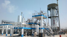 Hydrogen Equipment and Plant (Methanol Reforming )