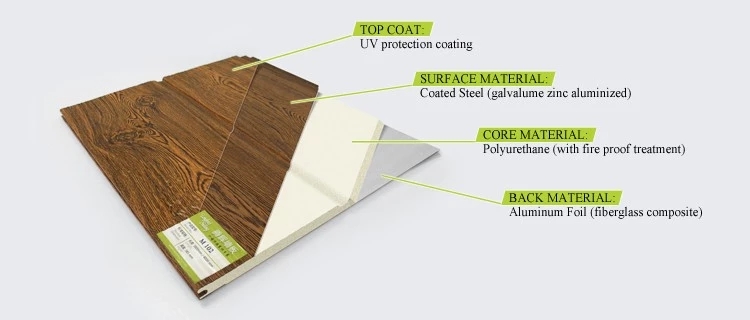 High Density And Quality Heat Resistant Insulation Aluminum Decorative Panels