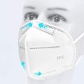 อุปกรณ์ป้องกันส่วนบุคคล Kn95 หน้ากากผ่าตัดใบหน้า