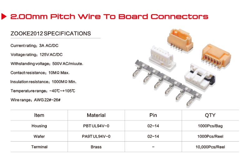 Fiber Optic Quick Connector