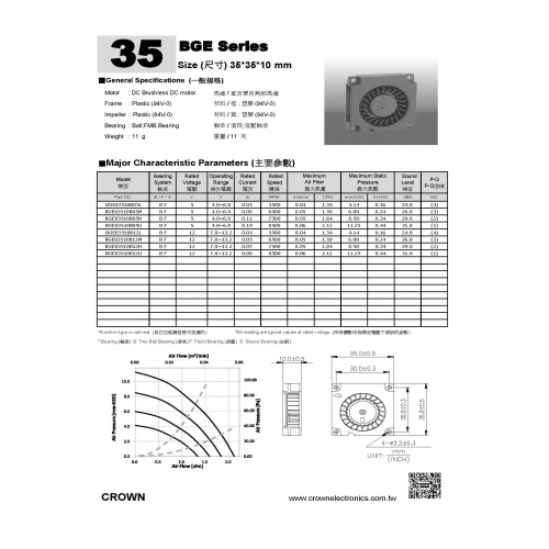 Caricatore Fan DC Fan T1126 Attrezzatura medica