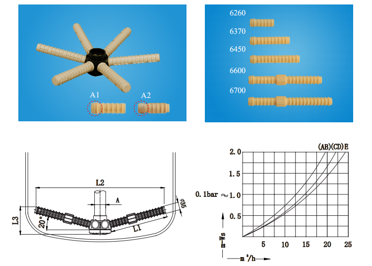 H2801 and H2805 water strainer for small pressure tank use