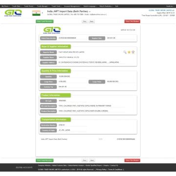 Vinyl Chloride India Import Data Sample