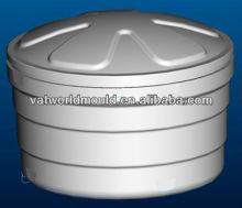 blow mould manufacturer