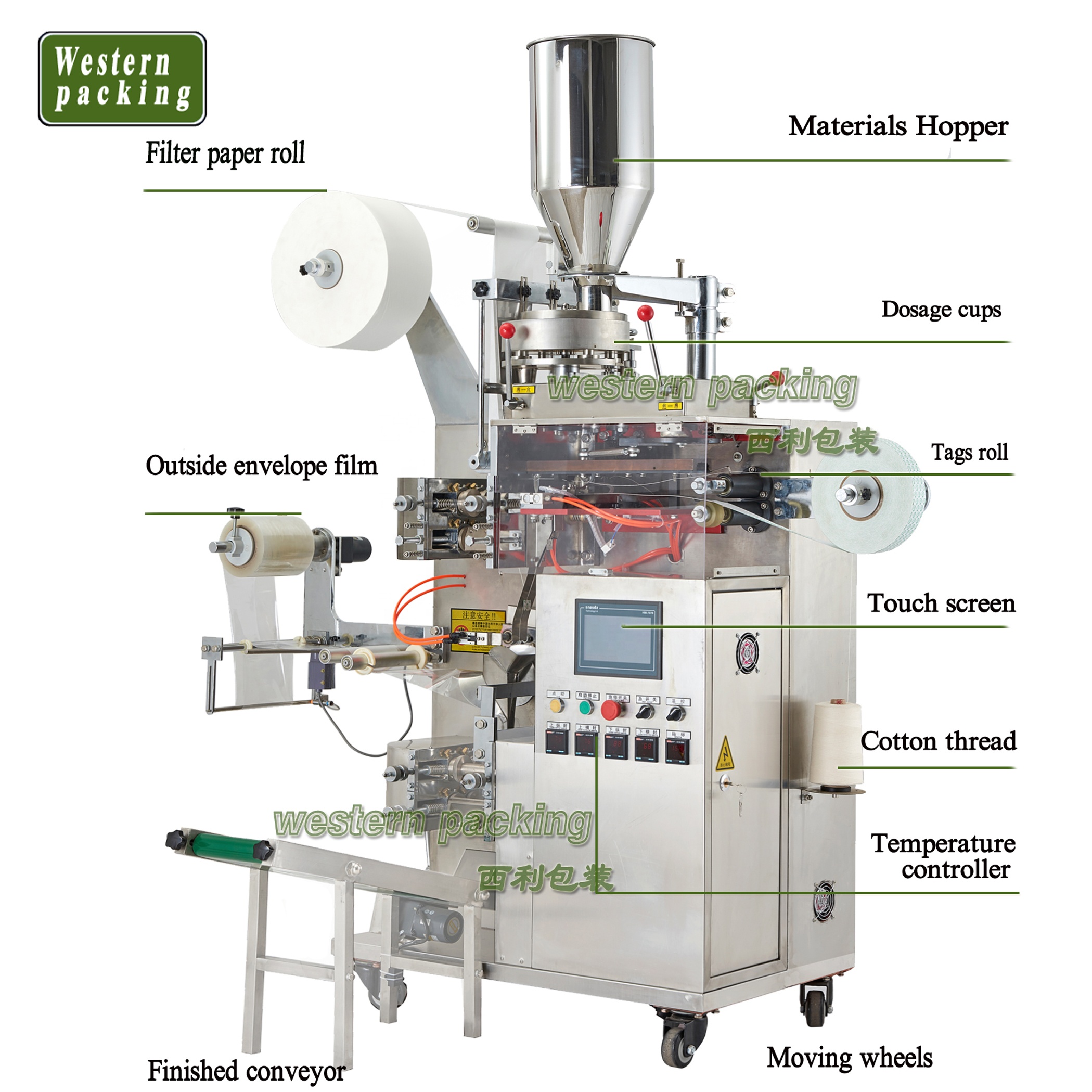 Automatic small tea bag packing machine price