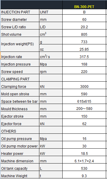 pet preform injection molding machine