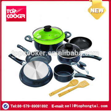 Induction nonstick coating cookware