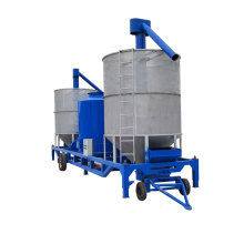 Mobile Grain Dryers for Rice and Wheat in the Philippines