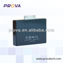 Credit Card Reader for Iphone/IPAD/Ipod