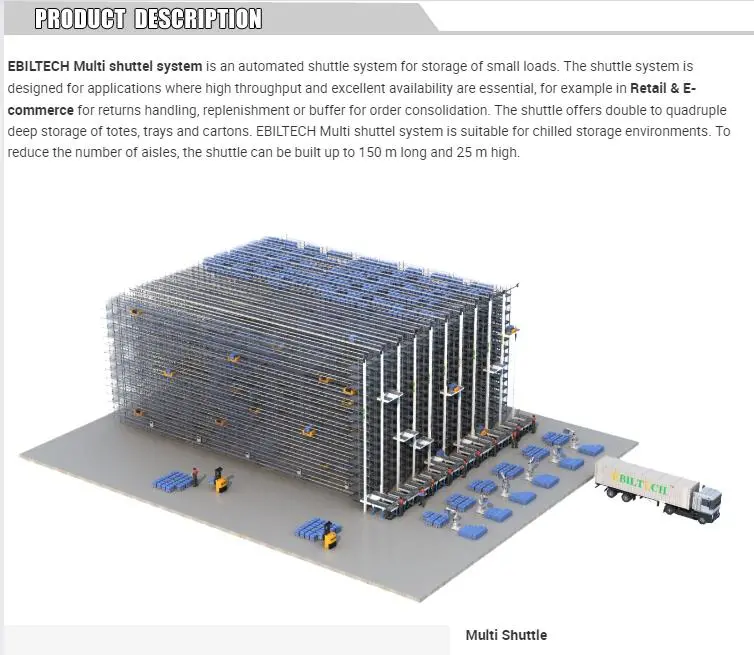 Automated Container Multishuttle Asrs Racking