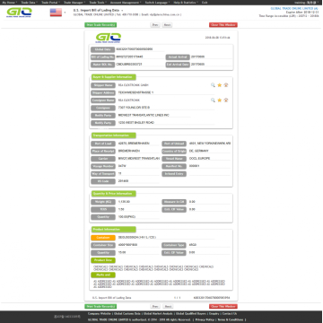 Bahan kimia USA Mengimpor informasi data