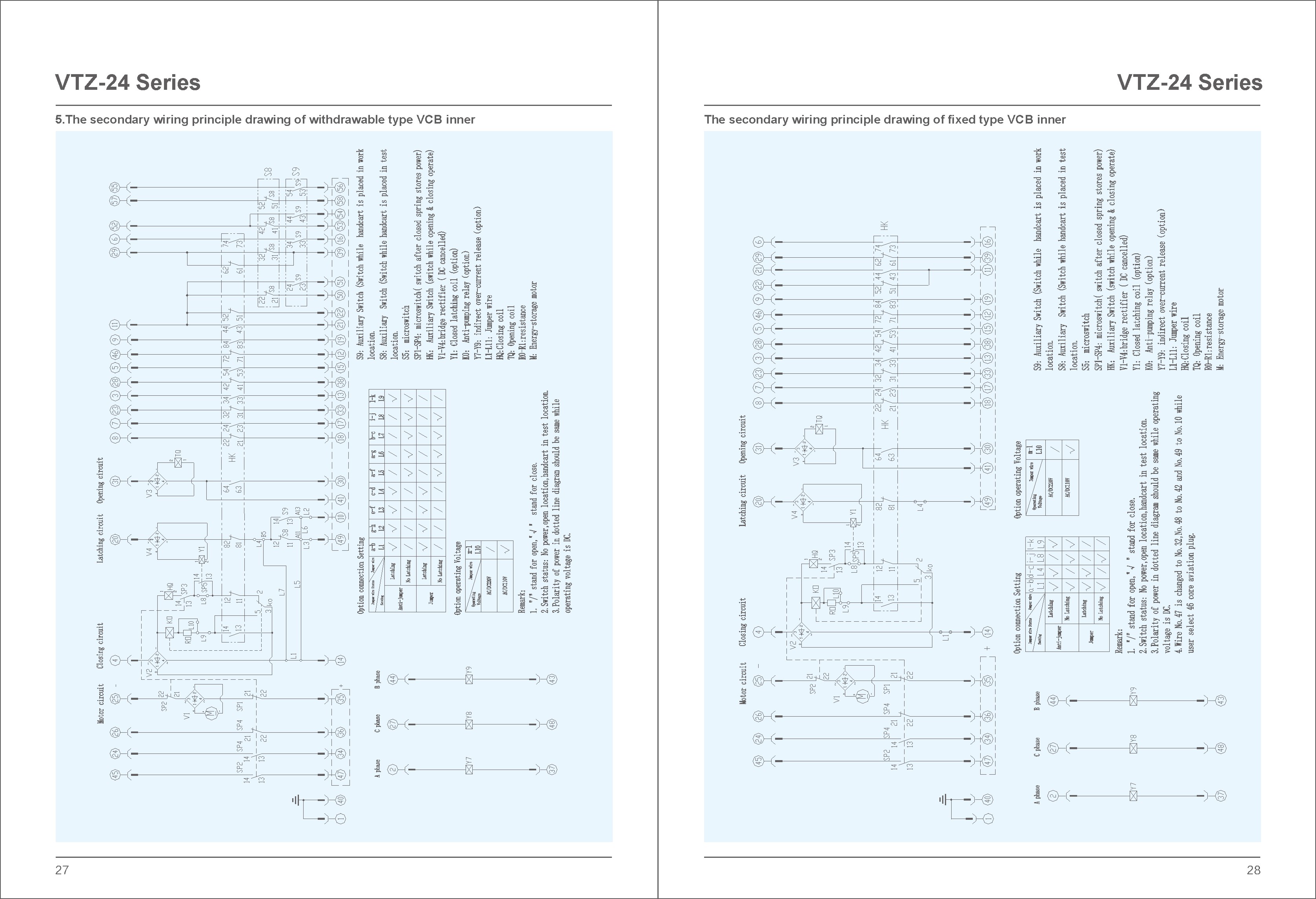 24kV Embedded Poles Type VCB Secondary Wiring Principle Drawing