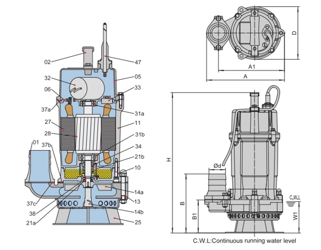 High Chrome Alloy Slurry Pumps