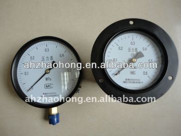 60 pressure gauges