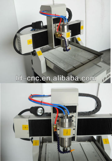 Small Size CNC Sheet Metal Carving Machine