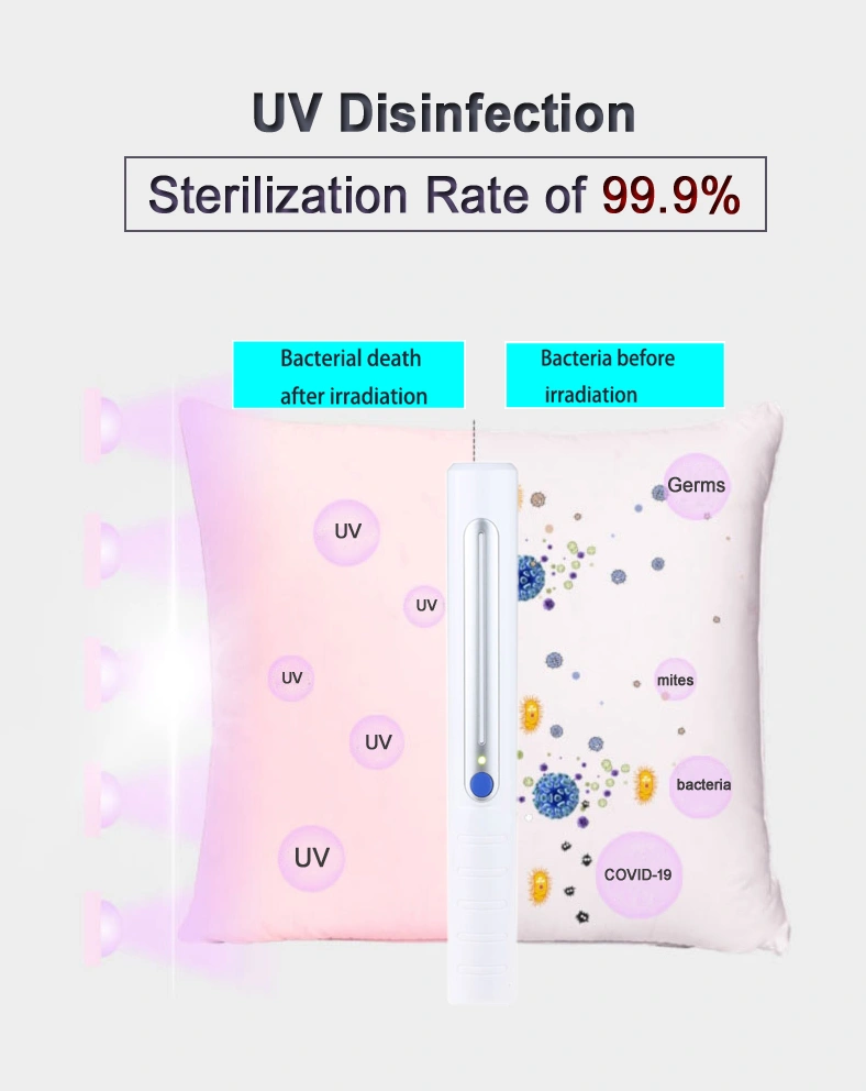 2020 New Arrivals Home Sterilization Ultraviolet Disinfection Lamp Battery Portable Car Mobile UV Germicidal Lamp