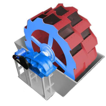 sand screening and washing machine Aggregate Wash Plant