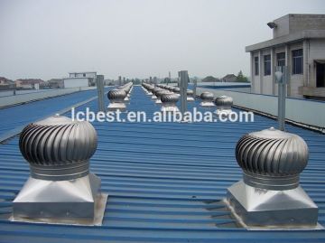 china ventilation fans