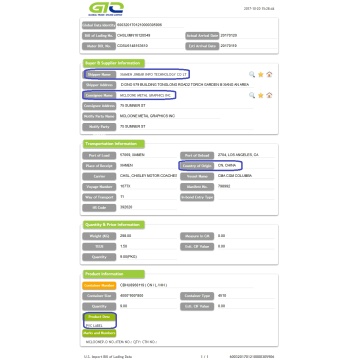 PVC Label-USA Import Daten