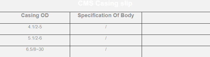CMS Slips
