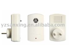 Wall Plug Purifying,anion purifying