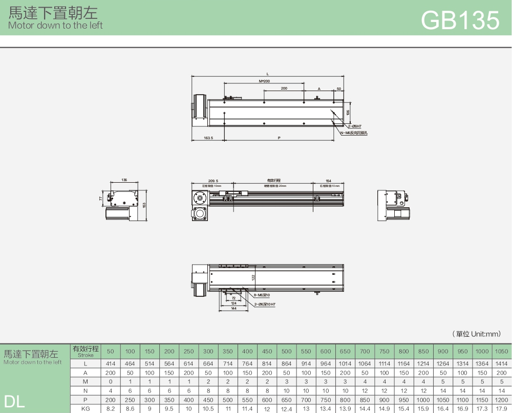 Linear Guide High Quality