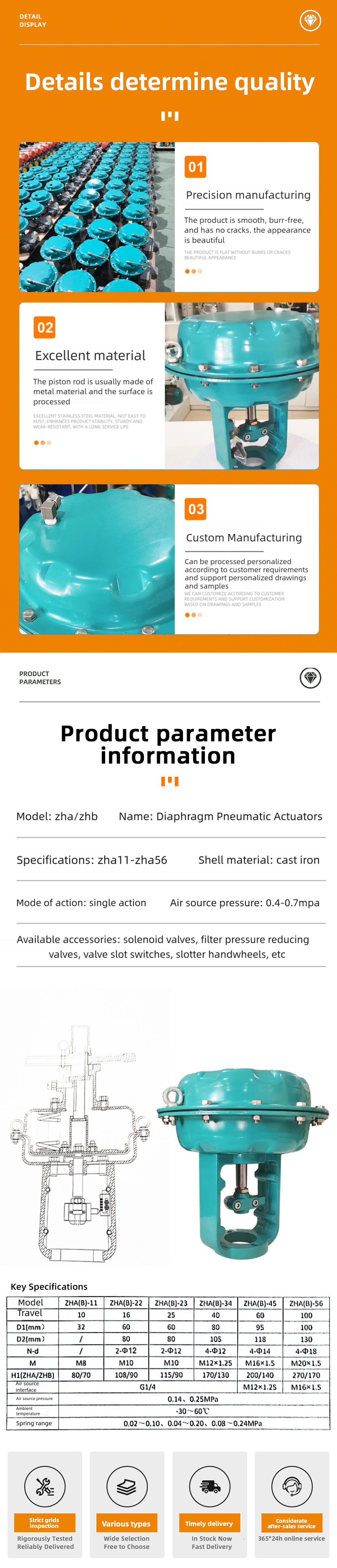 Подробности Страница 2 Details Page-2