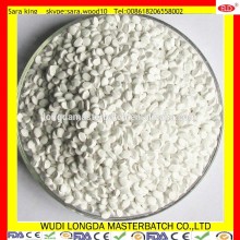 high quality pp filler masterbatch for woven bags/caco3 calcium masterbatch