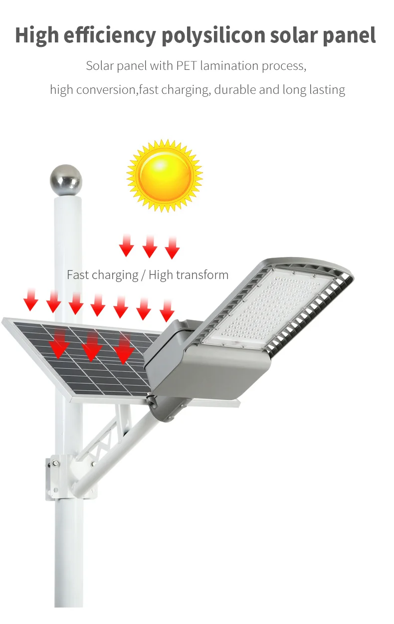 High Efficiency Solar Panel