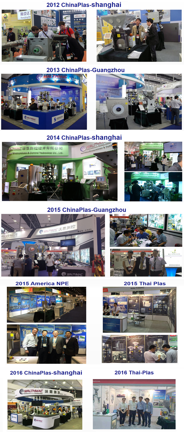 Automatic Gravimetric Mixing Machine Loss In Weight Dosing System Gravimetric Batch Blender