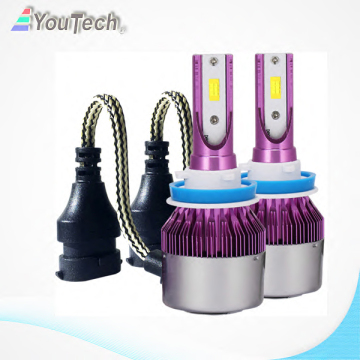 LED Car Headlight  LED Headlight Bulb