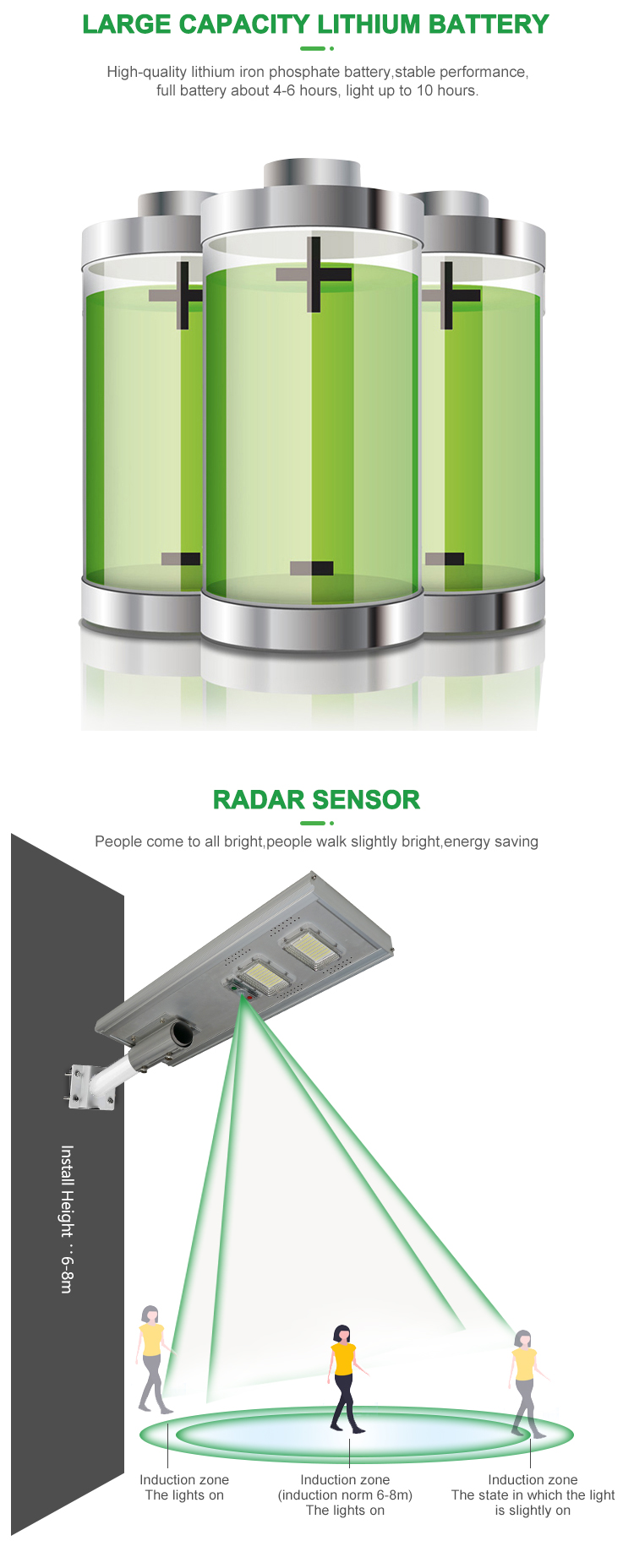 Il sensore radar impermeabile IP65 all'aperto 100W 200W ha integrato tutto in un lampione solare principale