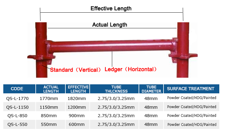 adjustable quicklock scaffolding