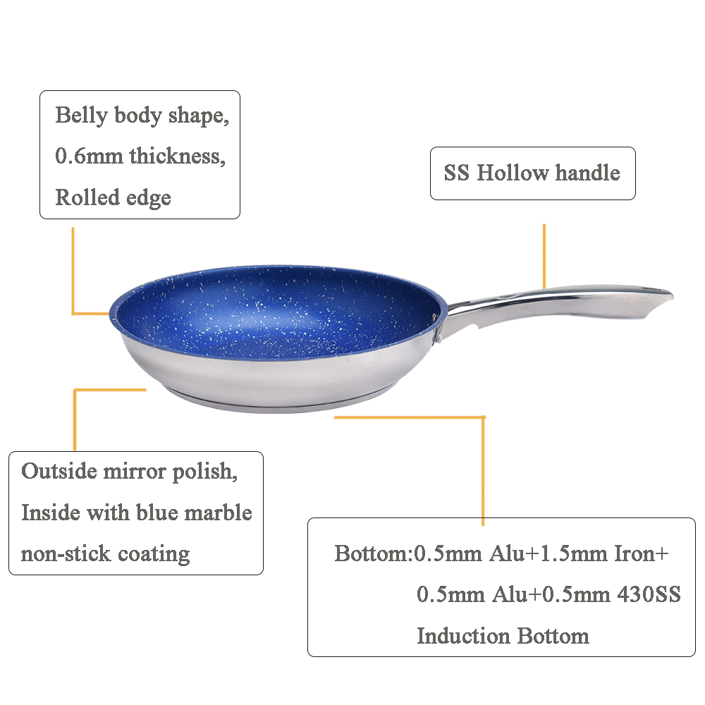 non-stick cooking pan