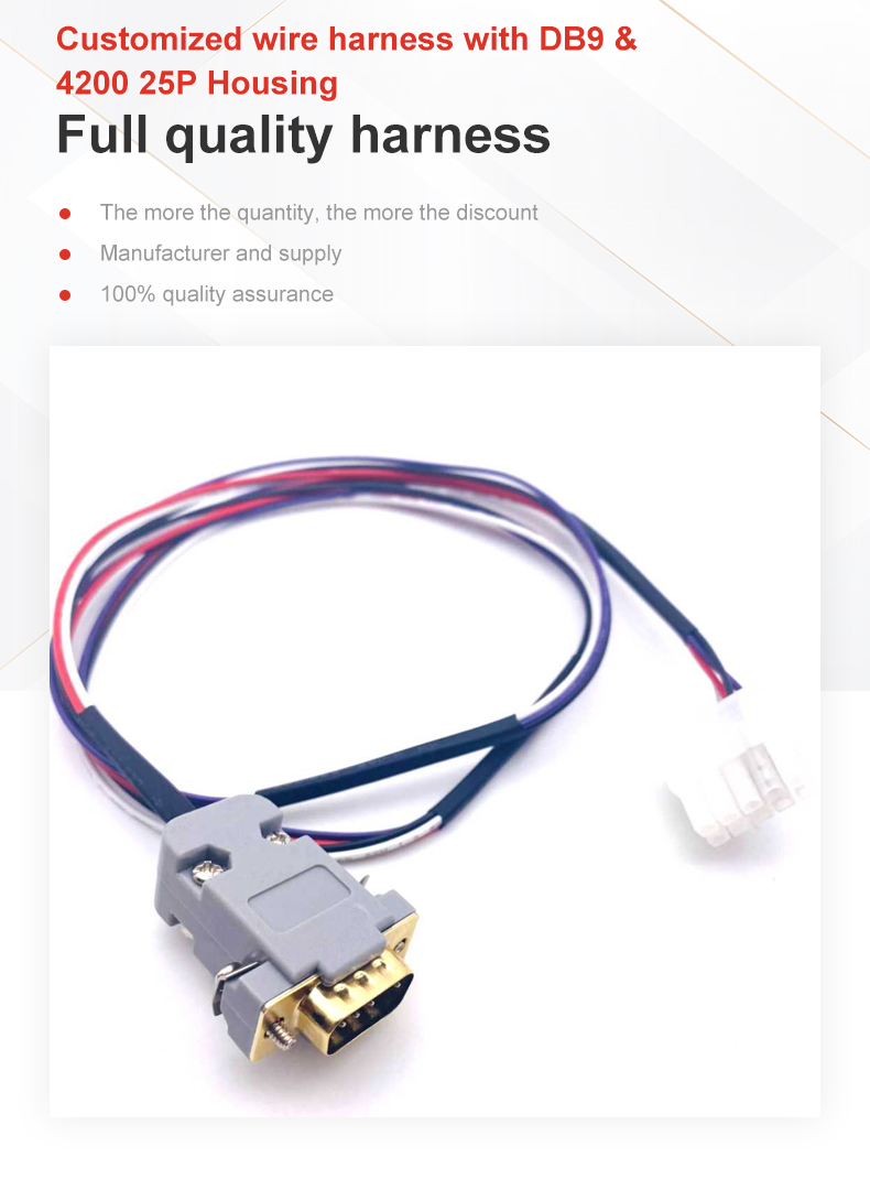 Medical Cable Assemblies