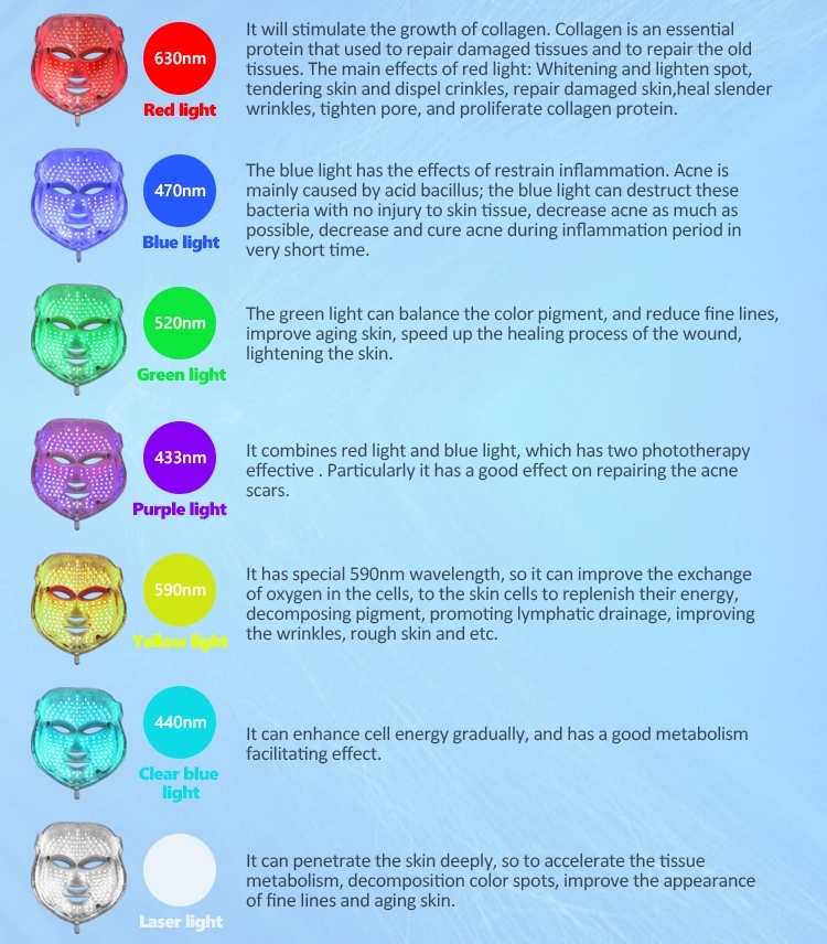 7 Color LED beauty face mask photon therapy skin care beauty electric massage beauty mask