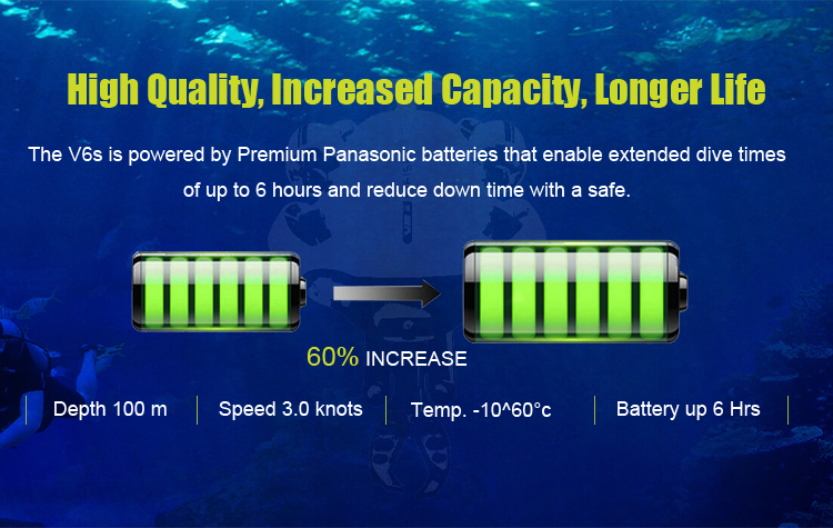 FIFISH V6S Professional Underwater Marine Drone ROV AUV Robots with Manipulator for Inspection and Aquaculture