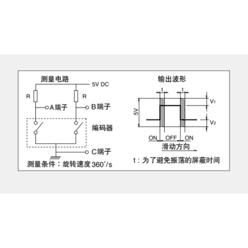 Ec10eシリーズインクリメンタルエンコーダ