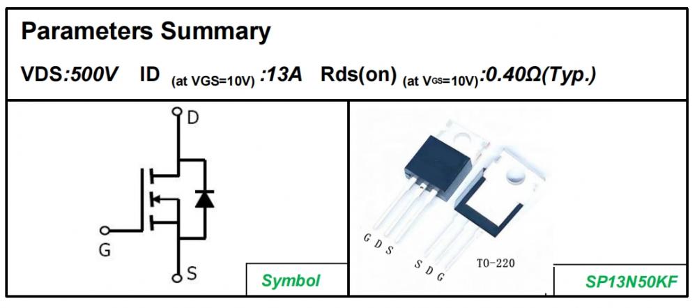 Fast switching 500V N-Channel Power MOSFET