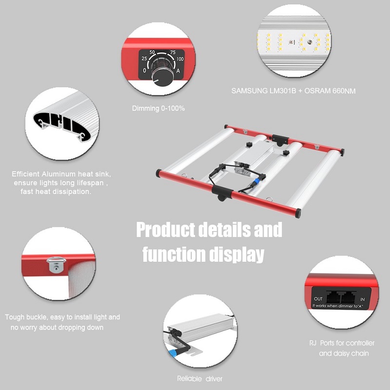 ETL, CE, RoHS, UL-certificering Volledig spectrum LED Grow Light